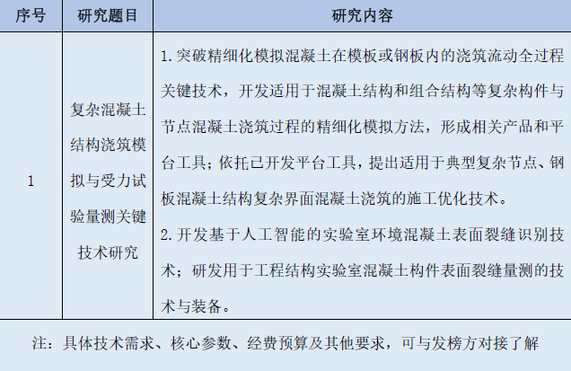 微信图片_20220321175501.png